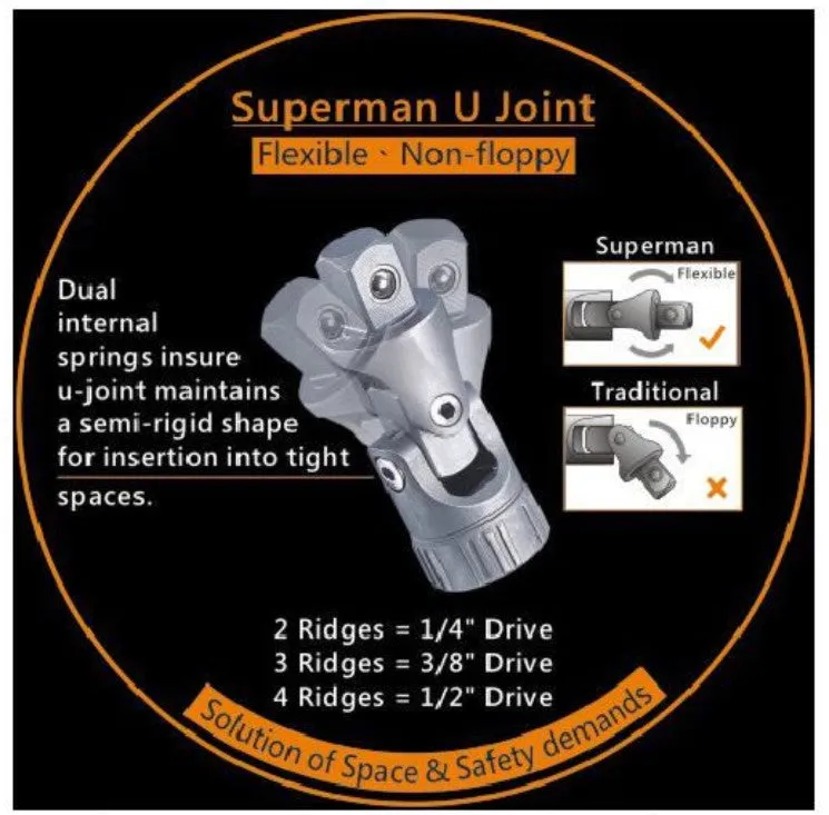 Triangle Socket Set 1/4" Square Drive 4-14mm 19pcs